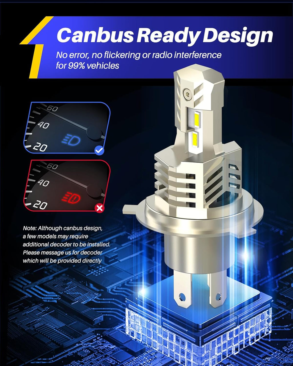 AUTOONE 9003/H4/HB2 Bulbs LED Super Bright, 6000K White H4 Fog Lights Halogen Raplacement, Canbus Ready Direct Fit, Pack of 2