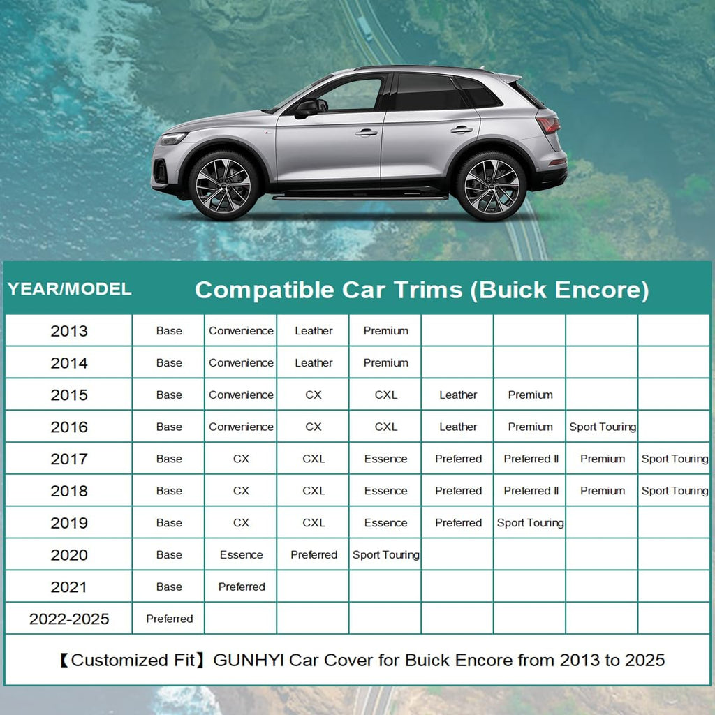 Premium Car Cover Custom Fit Buick Encore (2012-2025), 16 Layers Heavy Duty Car Cover Waterproof All Weather with Zipper Door for Sun Rain Snow Dust Uv Protection