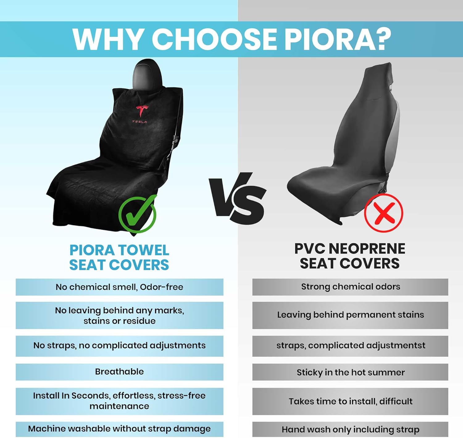 Compatible with Tesla Model Y/3 Premium Towel Car Rear Seat Cover - Breathable & Waterproof - Machine Washable, Seat Protector for Dog, Pets, Sweat from The Gym (Black)