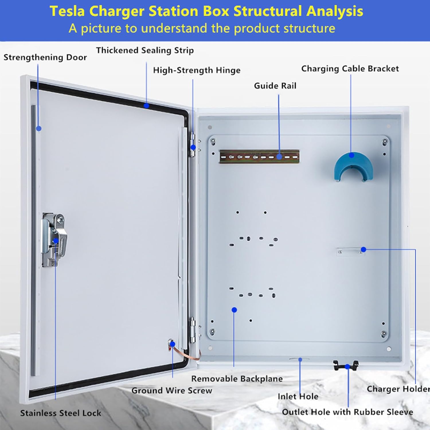 Charger Station Box for Tesla Gen 3 Wall Connector 27.6'' x 20'' x 10'' Charging Box Cable Organizer Indoor/Outdoor Wall Charger Protection Box Waterproof Dustproof for Tesla Connector
