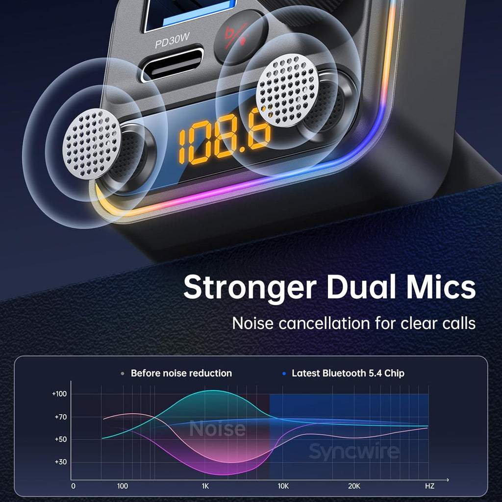 Syncwire Bluetooth 5.4 FM Transmitter Car Adapter 42W [Light Switch] [Stronger Dual-mic] [HiFi Bass Sound] [Fast Charging] Wireless FM Radio Stereo Music Adapter Hands-Free Calling Support USB Drive