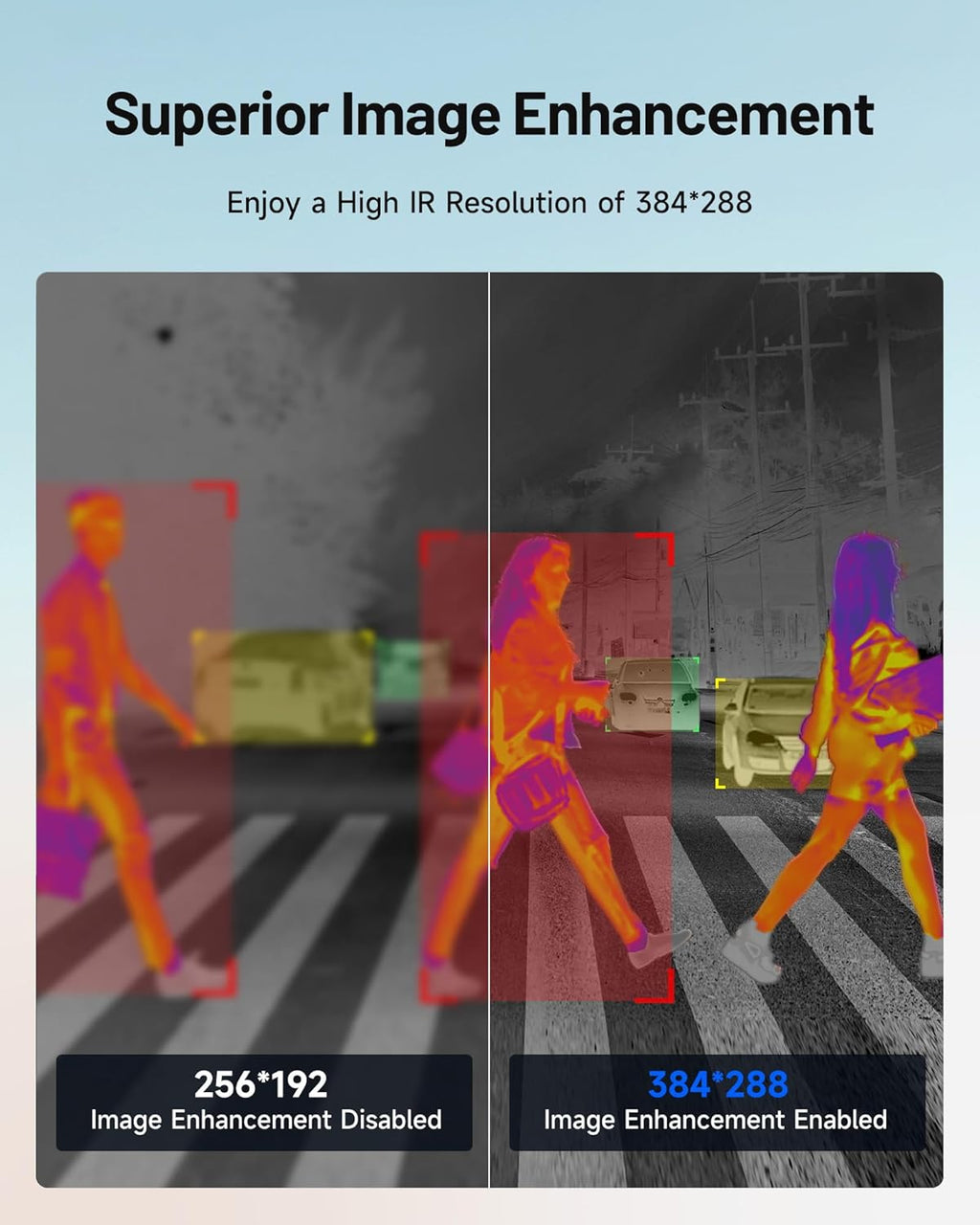 TOPDON NV001 Thermal Camera for Cars, Automotive Thermal Night Vision System with 656ft Long-Range Vision, AI Recognition of People, Vehicles, and Animals, Anti-Collision Warning, IP69K Waterproof