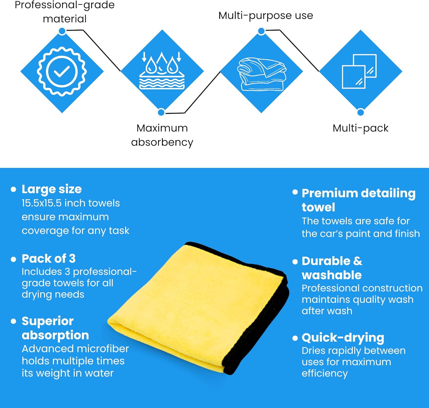 Microfiber Towels for Cars - 15.7" x 15.7" inches, Highly Absorbent Professional Grade Drying Towel Set for Superior Cleaning and Drying Performance - Car Drying & Kitchen Towel - Pack of 3