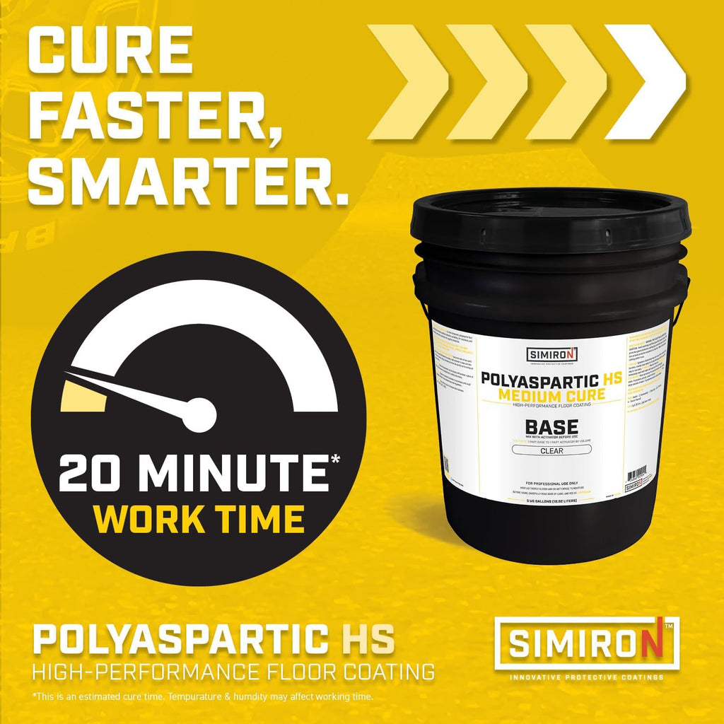 Polyaspartic High Solids Topcoat Coating System - 2 Gallon Kit - Clear Coating Gloss Finish - Easy-to-Use 1:1 Mix Ratio - Protection to Adhesion, UV, Abrasion, & Scratches (Medium Cure)