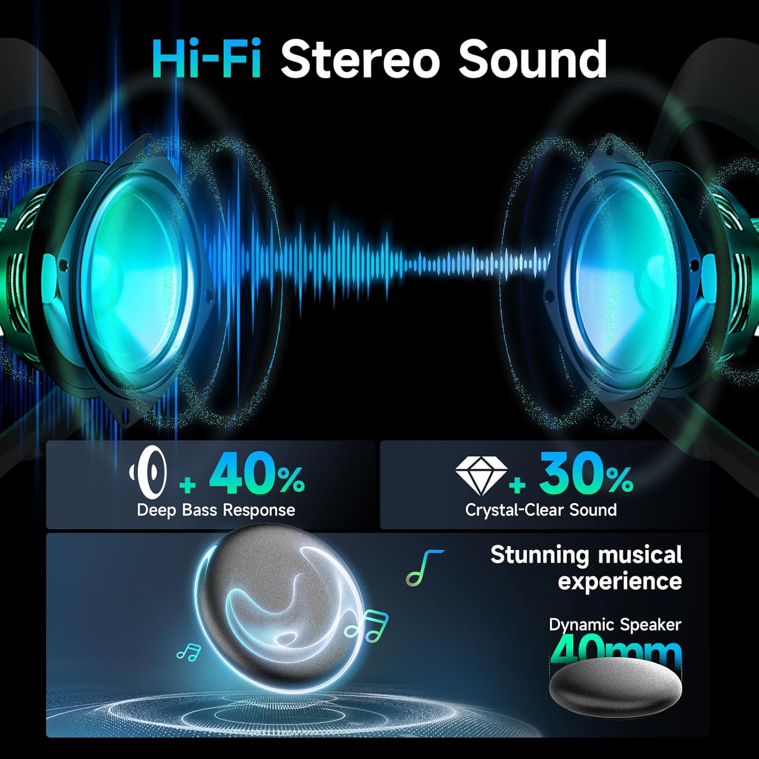 Moman Motorcycle Helmet Headset, RS-S Motorbike Helmet Speaker and Mic with HiFi Stereo/FM Radio/AI Voice/Hands-Free Call/IPX6 Waterproof/Noise Cancellation Earphone Headphone for Single Person Use