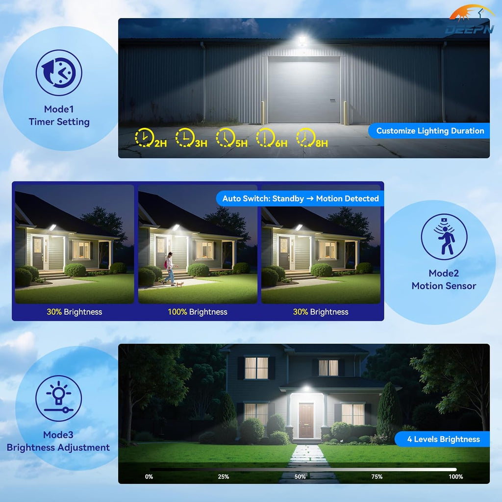 Solar Street Lights Outdoor for Outside, IP66 Waterproof Street Lights Outdoor, 6500K Dusk to Dawn Solar Security Flood Lights Motion Sensor with Remote Control for Yard, Entryway, Garage 3 Pack