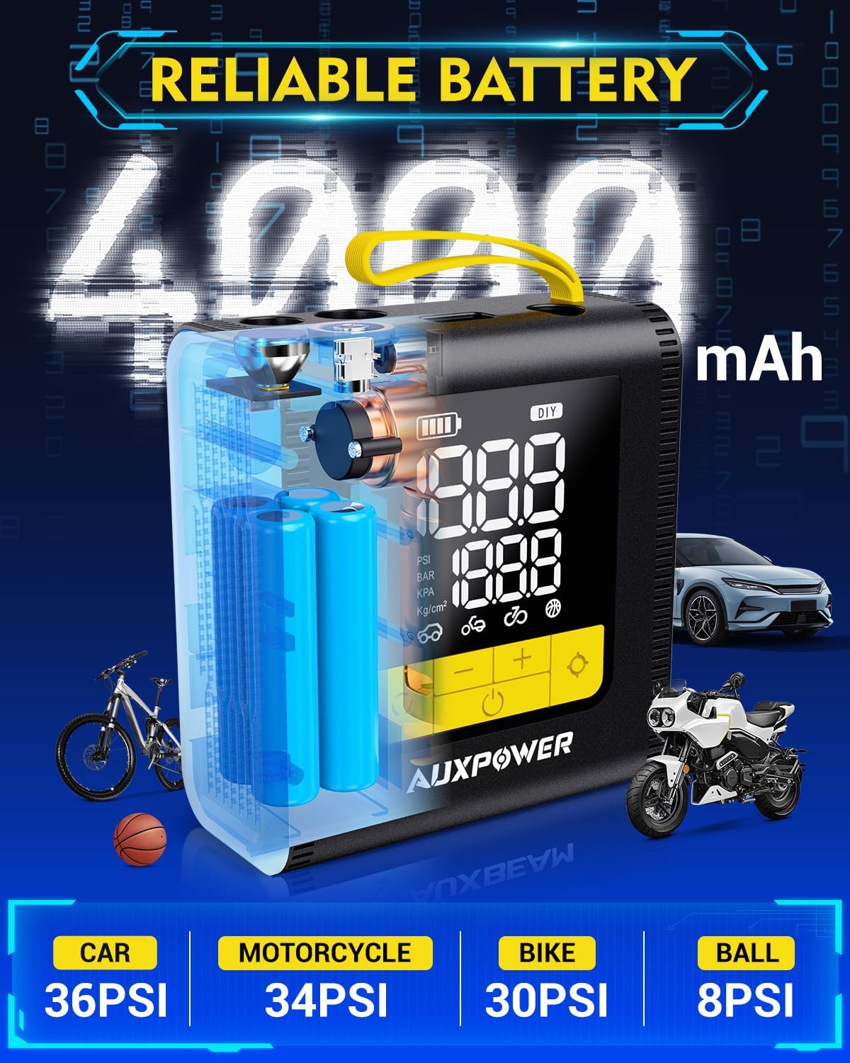 Auxpower H4 Tire Inflator Portable Air Compressor, 150PSI Fast Inflation Air Pump with Pressure Gauge, Auto-Shutoff and LED Light, 12V Cordless Tire Inflator for Car, Motorcycle, Bicycle, Balls