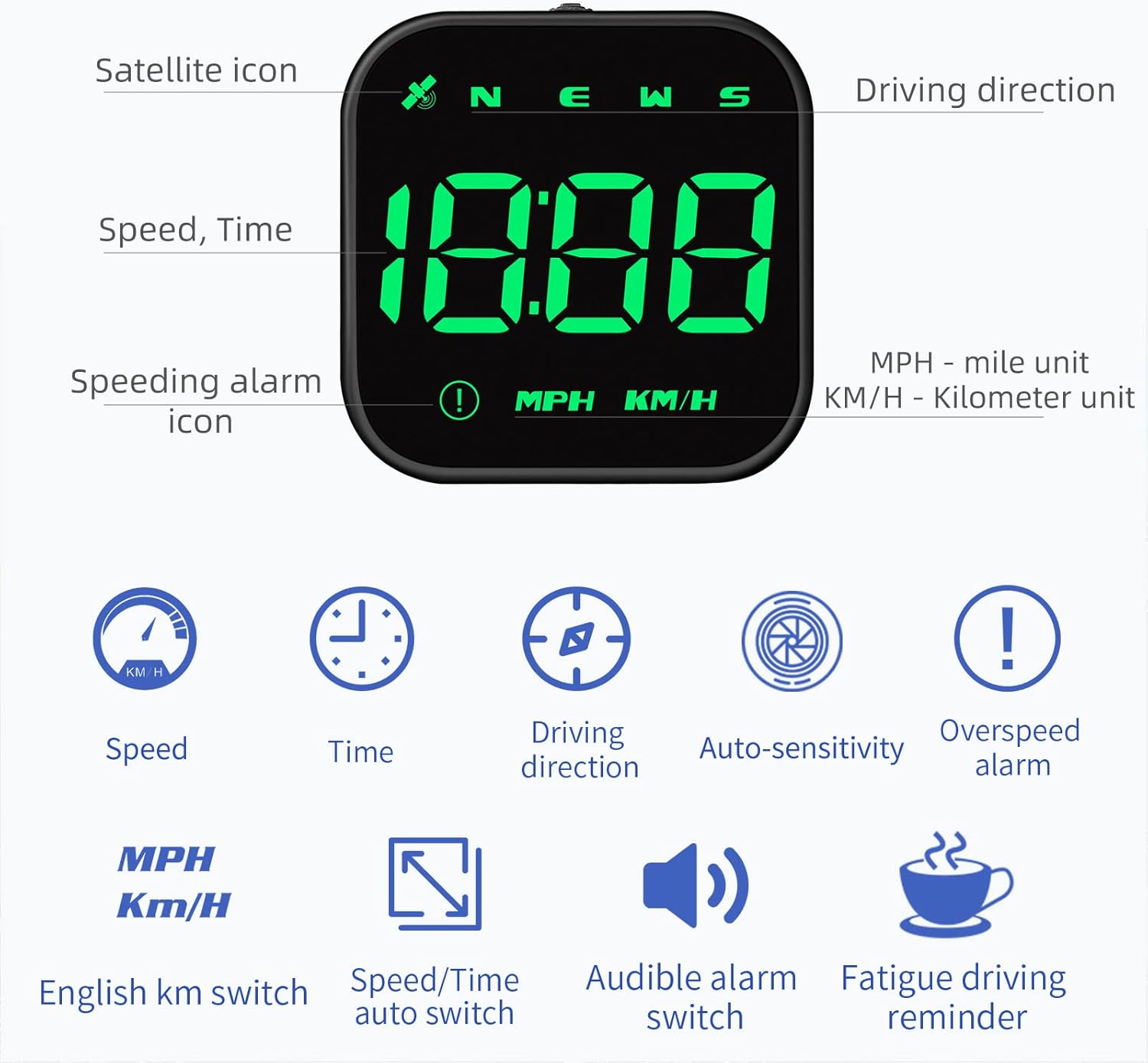 G4S Digital GPS Speedometer, New HUD Car Head Up Display with Digital Speed in MPH KPH, Universal for Cars Truck Electric Hybrid Automobile (G4S-Green)