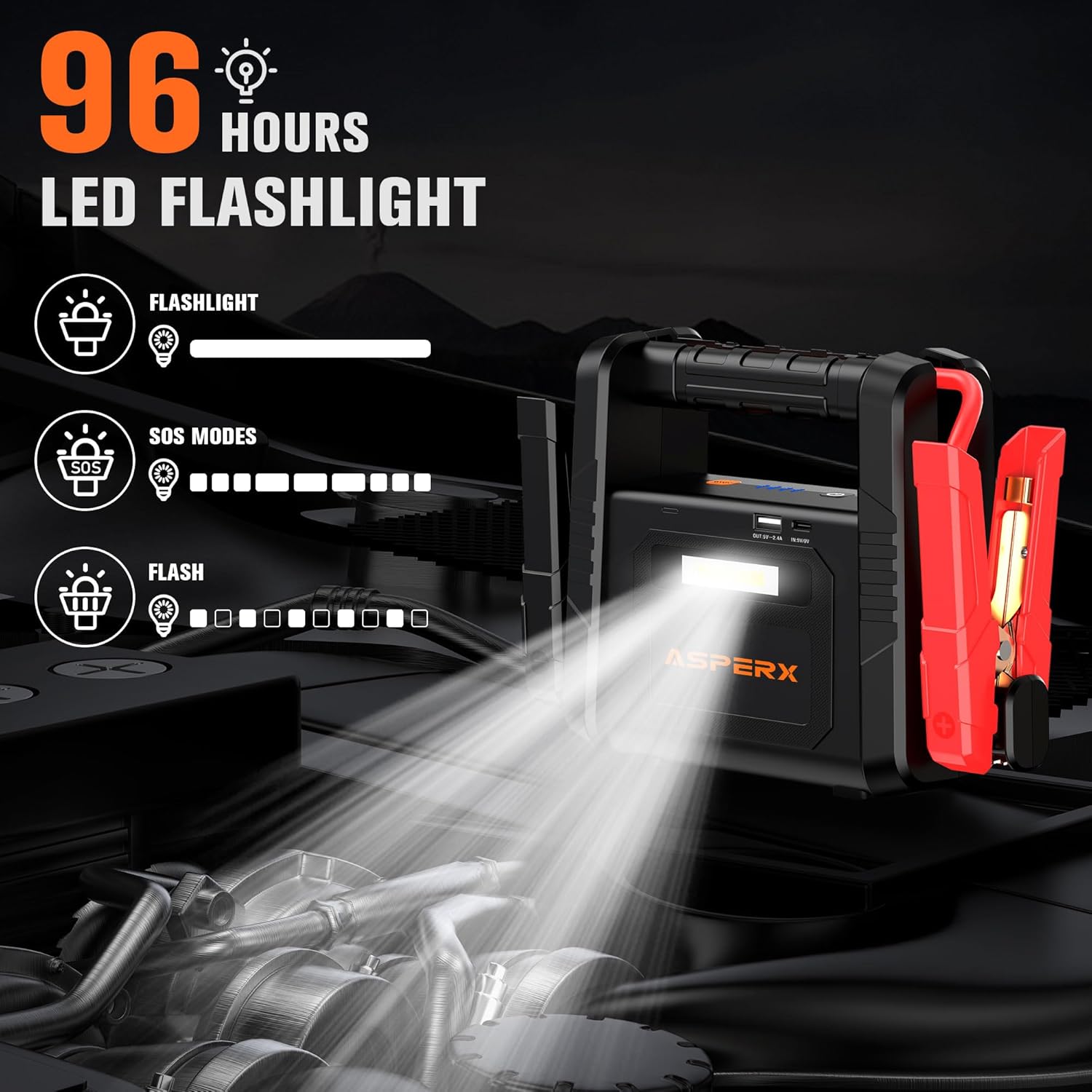 AsperX 6000A Car Jump Starter, Battery Jumper Starter Portable for 12V Vehicles (for All Gas or up to 12L Diesel) - Car Battery Charger with LED Flashlight and Jumper Cables