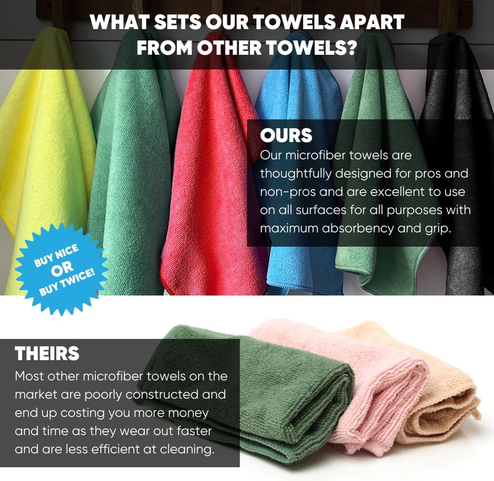 Bulk 16" x 16" All Purpose Microfiber Towels Wholesale - Case Quantity (200 Count) | Large | No Fraying | High Density Microfiber | Zero Chemical Cleaner | Long-Lasting (White)