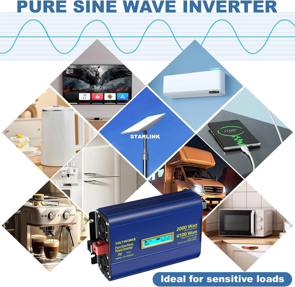 Power Inverter 2000Watt Pure Sine Wave Inverter 12V to 110V 120V AC 4100W Surge Peak Power for 2 Seconds Builtin UL Fuses PD36W USB-C,Compatible with Lithium Battery Starlink for Car Off-Grid Solar RV