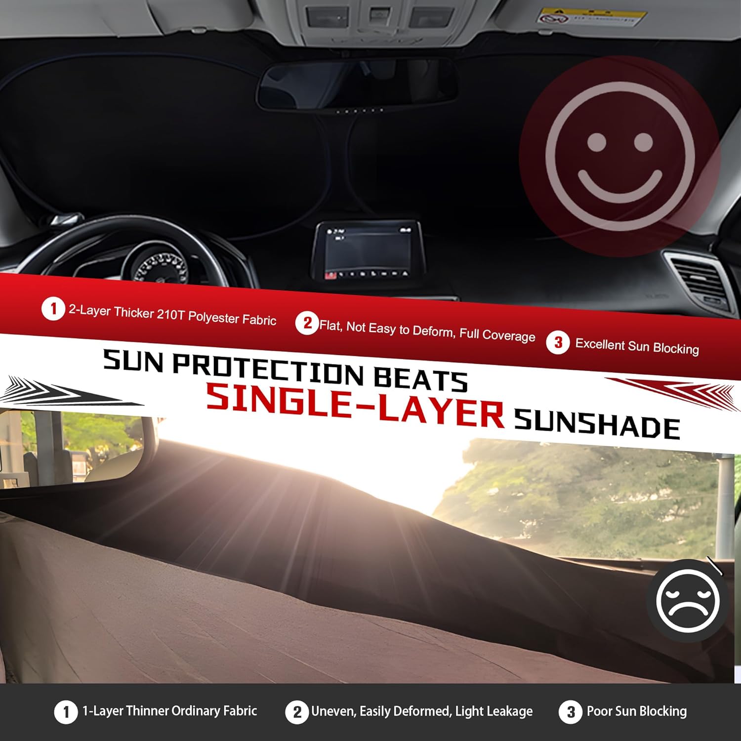 Windshield Sun Shade for 2024-2025 Kia EV9 Foldable Sun Sunshade for Car Front Window Blocks UV Rays and Heat Automotive Interior Protector Custom Fit Accessories