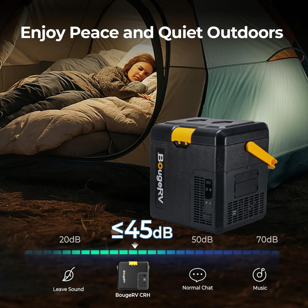 BougeRV CRH 12 Volt Refrigerator, 19QT Car Fridge, Car Refrigerator, 18L Portable Freezer, -4~68℉, 12/24V DC, 110~240V AC, Ideal for 2 People, Road Trips, Truck, Camping (Battery Not Included)