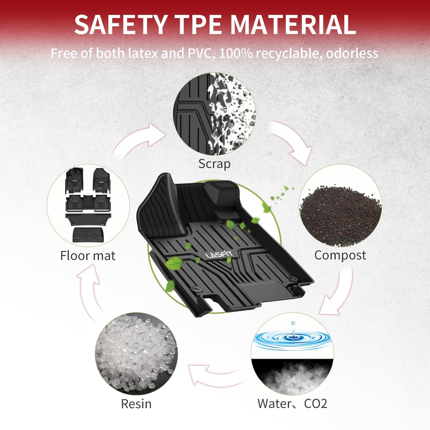 LASFIT Floor Mats & Trunk Mat for Honda Odyssey 2026 2025 2024 2023 2022 2021 2020 2019 2018 Mini Passenger Van, All Weather TPE Car Floor Liners-1st & 2nd & 3rd Row & Cargo Mat Full Set