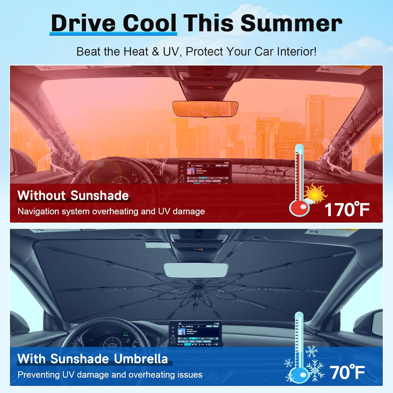 SXCY for 2023 2024 2025 Honda HRV Windshield Umbrella Sunshade [Easier Foldable] for 2025 Honda HRV HR-V Accessories 2025 HRV Sunshade Umbrella for 2025 HRV Windshield Sun Shade Umbrella