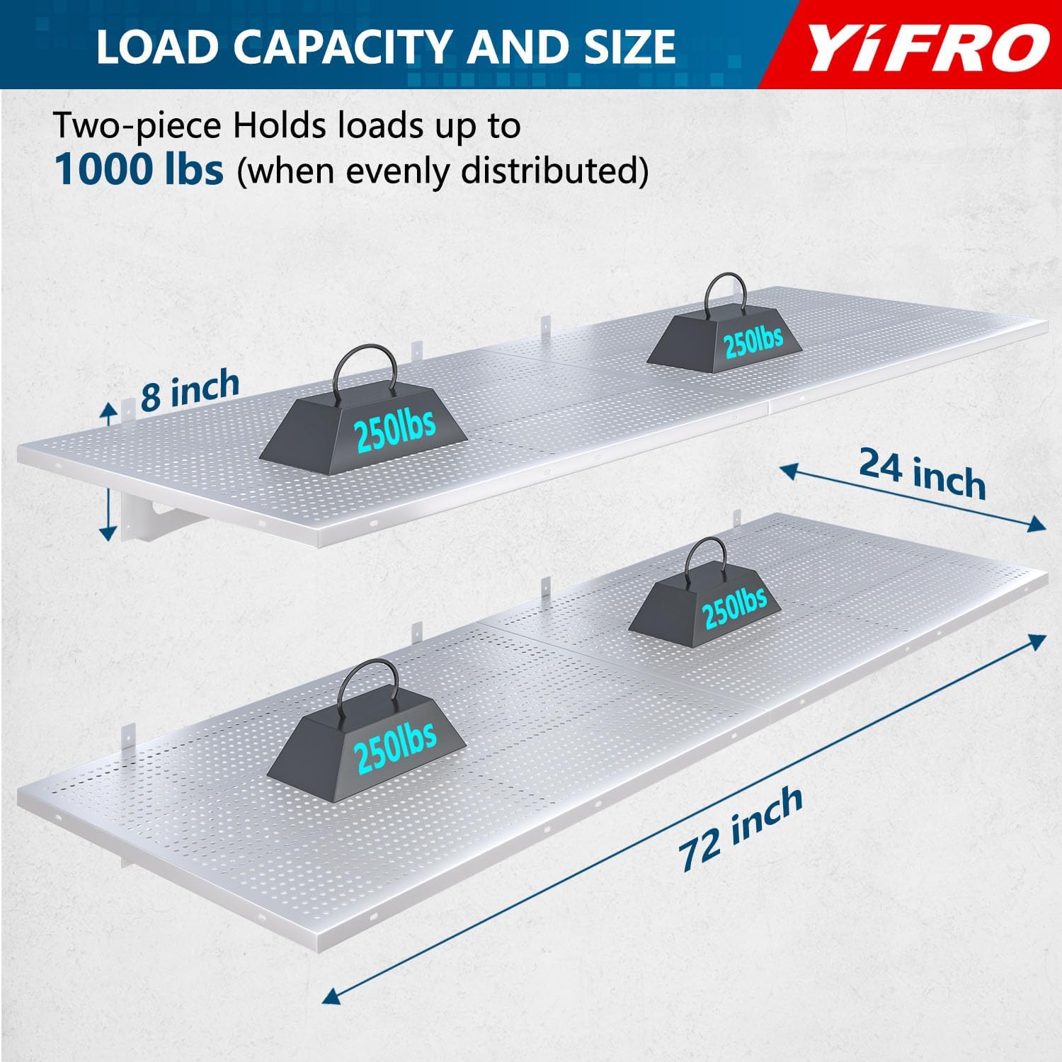 4-Pack 2x3ft Heavy Duty Garag e Wall Shelving, 1000 lbs Load Capacity, Garage Shelving Wall Mounted, Garage Storage Rack with Hooks, White