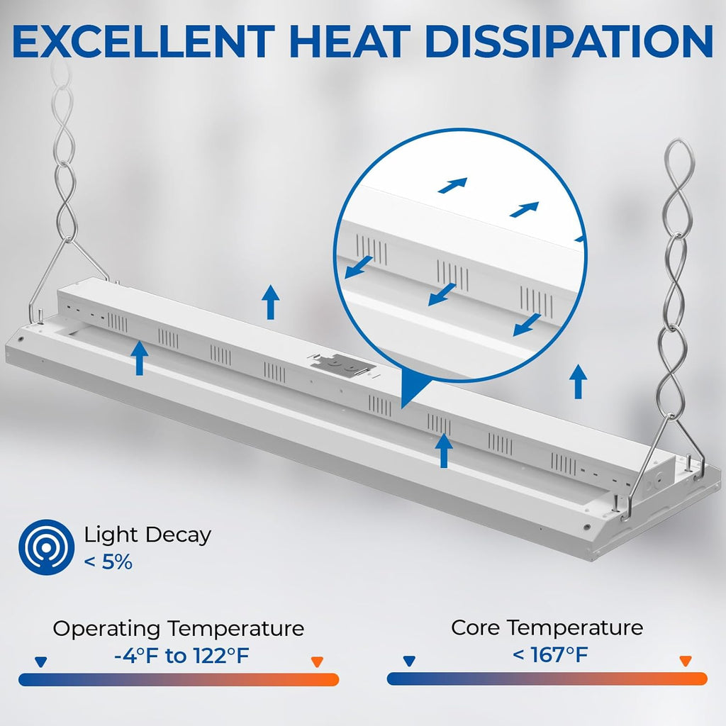 CINOTON 4FT 210W LED Shop Light with 28350LM, 0-10V Dimmable Linear High Bay Lighting with 5000K, 120-277V 135LM/W Commercial Hanging Lights for Garage Office Warehouse Workshop Factory UL Listed