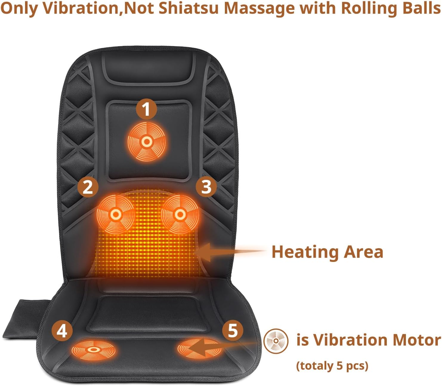 Back Massager with Heat,Heated Seat Cover Cushion with 5 Vibrating Massage Nodes & 2 Heat Levels Massage Chair Pad for Pain Relief Home Office Use