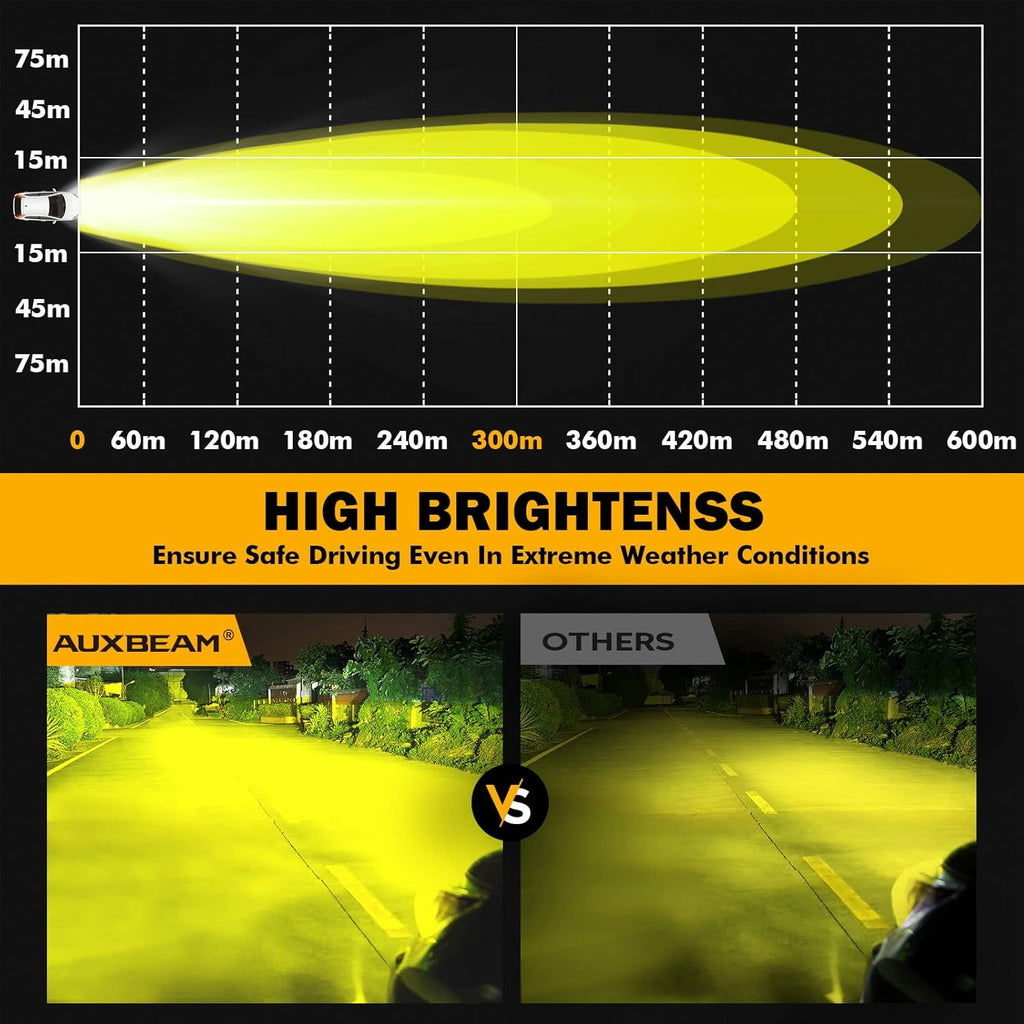 Auxbeam 4 Inch 90W Amber LED Fog Lights, 9000LM Super Bright Round Offroad Driving Pods, P4 Series Spot Beam Bumper Ditch Lights for Trucks, SUVs, Jeep Wrangler, ATV/UTV, Motorcycle, 2-Pack