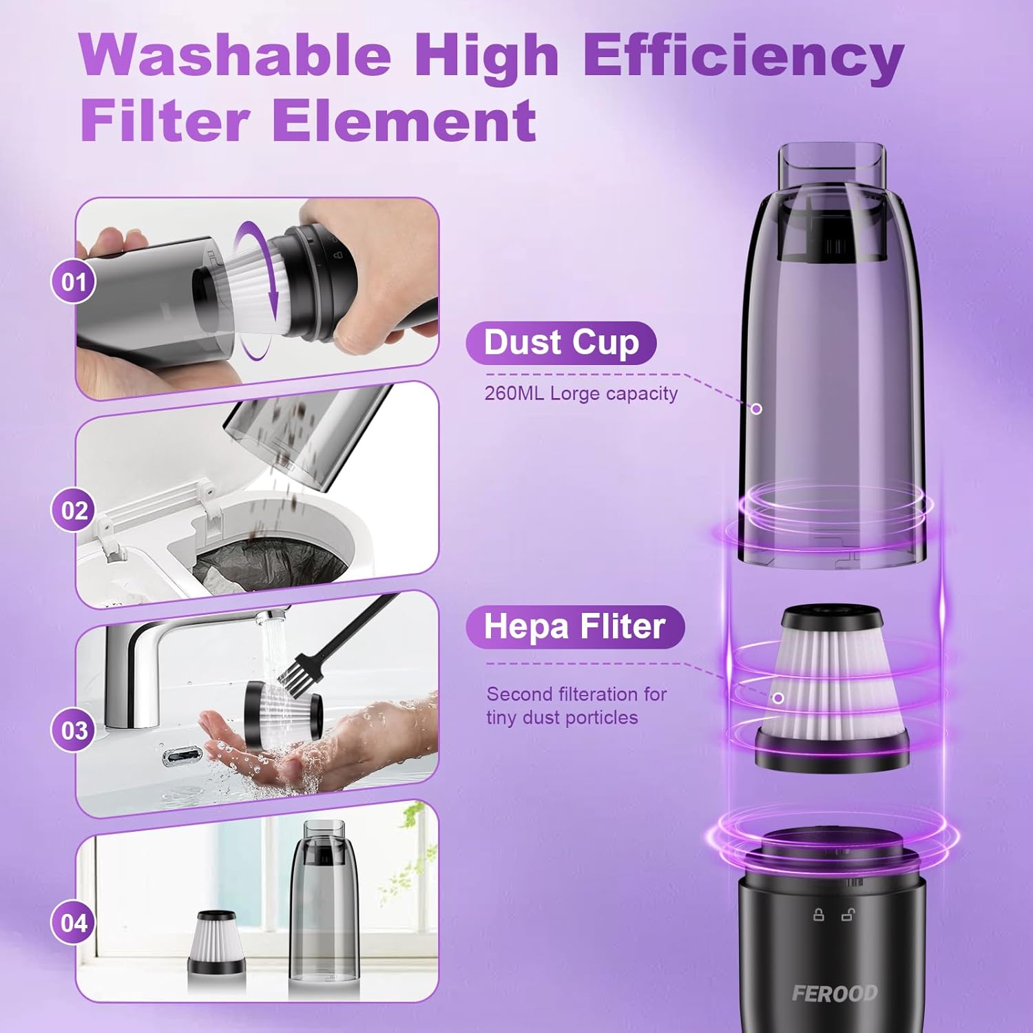 Handheld Vacuum Cordless Cleaner, 0.86 Lb Ultra-Lightweight Car Vacuum Portable Cordless, Mini Vacuum Cleaner with Low Noise Blower, Washable HEPA Filter, Seen on TV - USB Car Charging