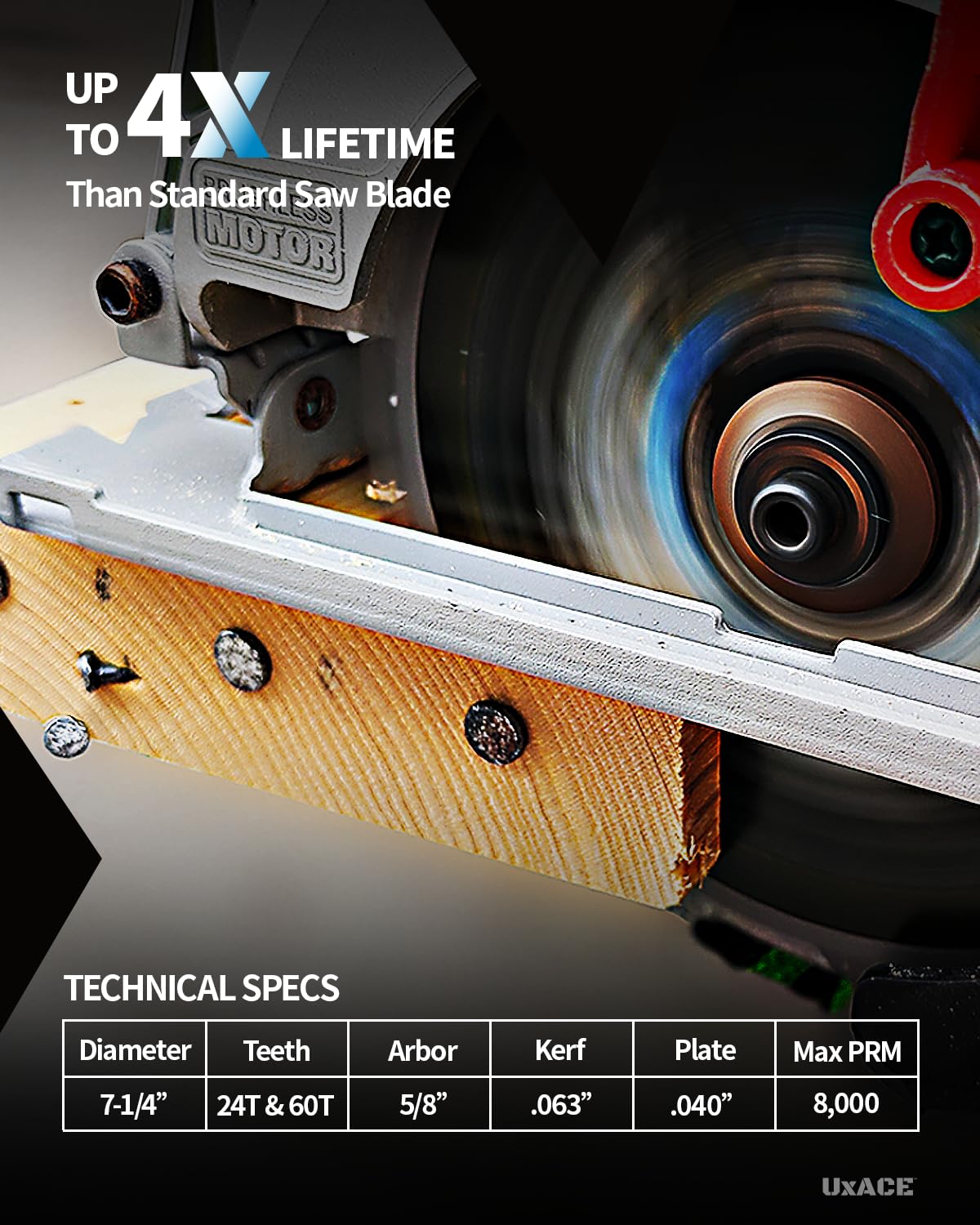 7-1/4-Inch 24&60-Tooth Circular Saw Blade with 5/8-Inch Arbor, Framing & Ultra Finish Wood Cutting, Carbide Tip, Thin Kerf, for Plywood, MDF, OSB, Laminated, 2 Pack