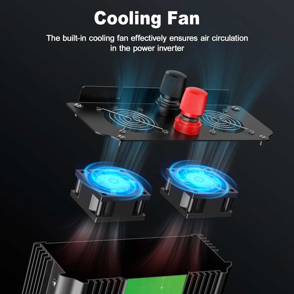 2300W Power Inverter,Peak Power 4600W 12V DC to AC 110V120V,Remote Control with 2AC Outlets and 2.4USB Port,LED Display for Power Converter,Outdoor Activities,Emergency,Vehicles Truck RV Solar System