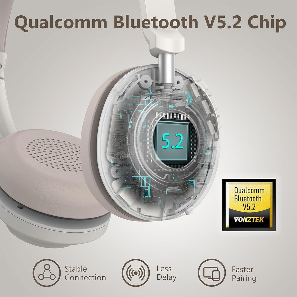Bluetooth Headset, Wireless Headset with Dual Noise Canceling Microphone for Work &USB Dongle, QCC 5.2 Bluetooth Headphones with Mic Mute/Charge Dock for Computer Cell Phone Office Call Meetings Teams