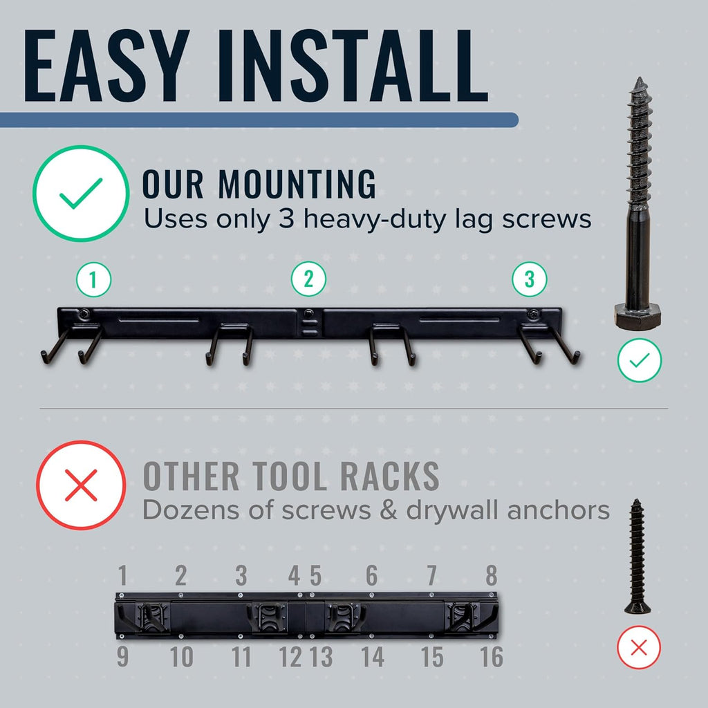 StoreYourBoard Wall-Mounted Rack With 4 Garage Hooks – Heavy-Duty Steel Holder Garage & Garden Storage for Shed, Workshop, or Home Organization – For Rakes, Shovels, Tools & More – 1 Pack, Deep Water