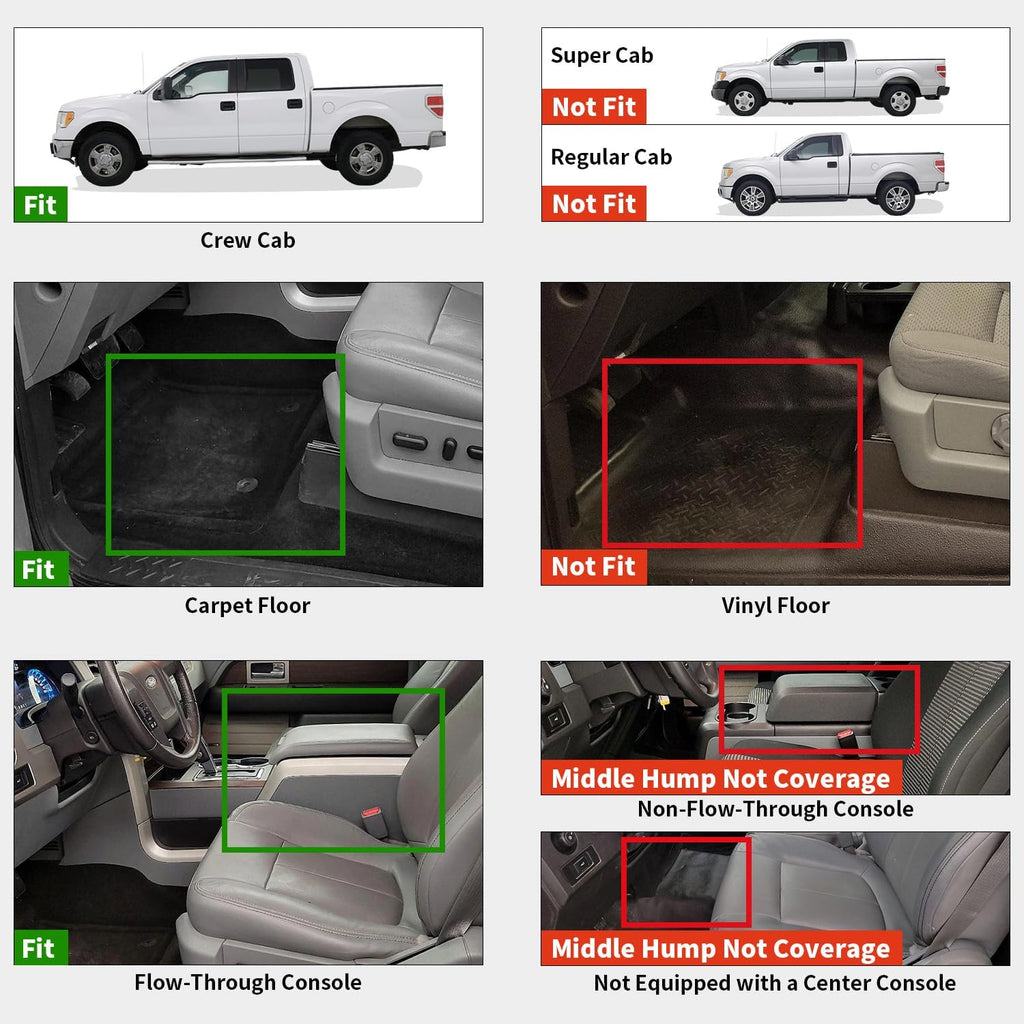 LASFIT Floor Mats for Ford F-150 2011-2014 SuperCrew Carpet Floor Front Row w/Flow-Through Console All Weather Protector TPE Truck Liners, 1st & 2nd Row, 3pcs Black
