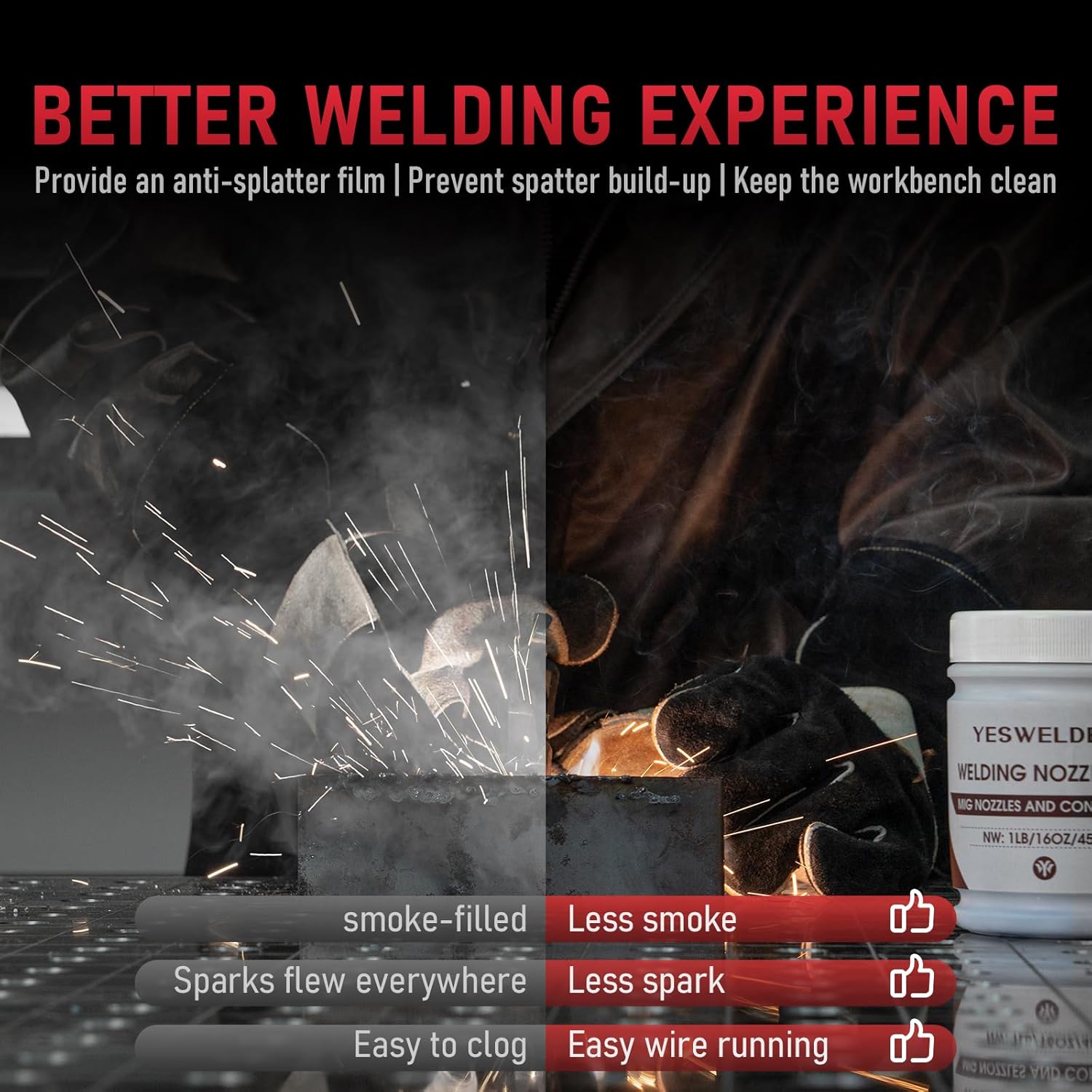 YESWELDER Welding Nozzle Gel for MIG Welding, Anti-Spatter Dip Gel for MIG Torch And Contact Tips (16 Ounces*2 Cans)
