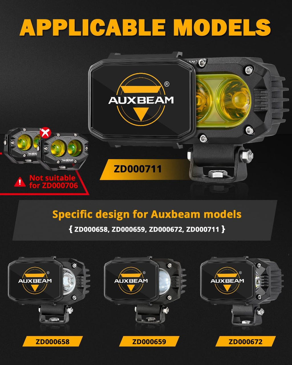 Auxbeam 4 Inch LED Pod Covers, Square Off Road Light Protective Covers, Black Cube Mask Offroad Plastic Light Lens Cover for Trucks Jeep (ZD000822)