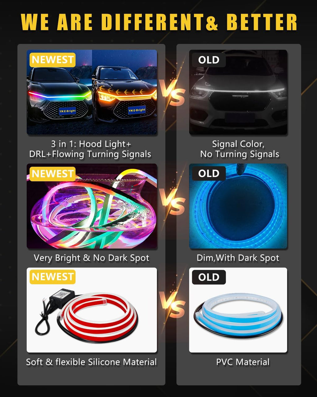 YM E-Bright Car Led Lights Exterior RGB Hood Light Strip Waterproof Multicolor Dynamic Scan Start Up Hoodbeam Kit DRL Daytime Running Lights for Cars,Truck,SUV,APP Control,12V 70inch