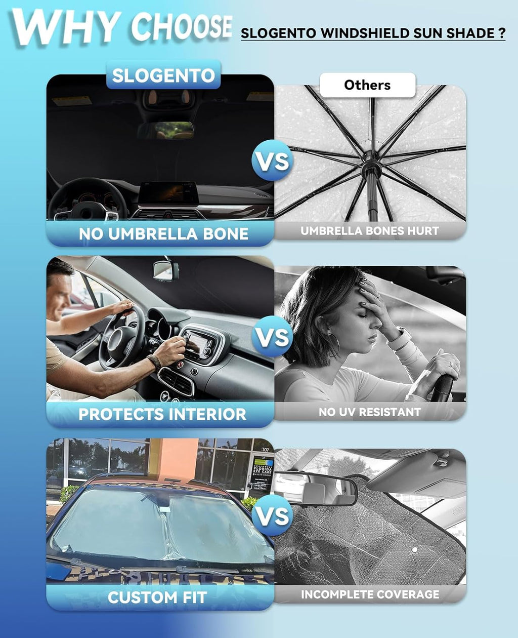 Sun Shade for Forester 2013-2018 Windshield Sunshade for Subaru Forester 2017 2016 Windshield Cover Window Shields Fit Forester Crossover, Base, Premium, Sport, Limited Accessories Sun Visor Protector