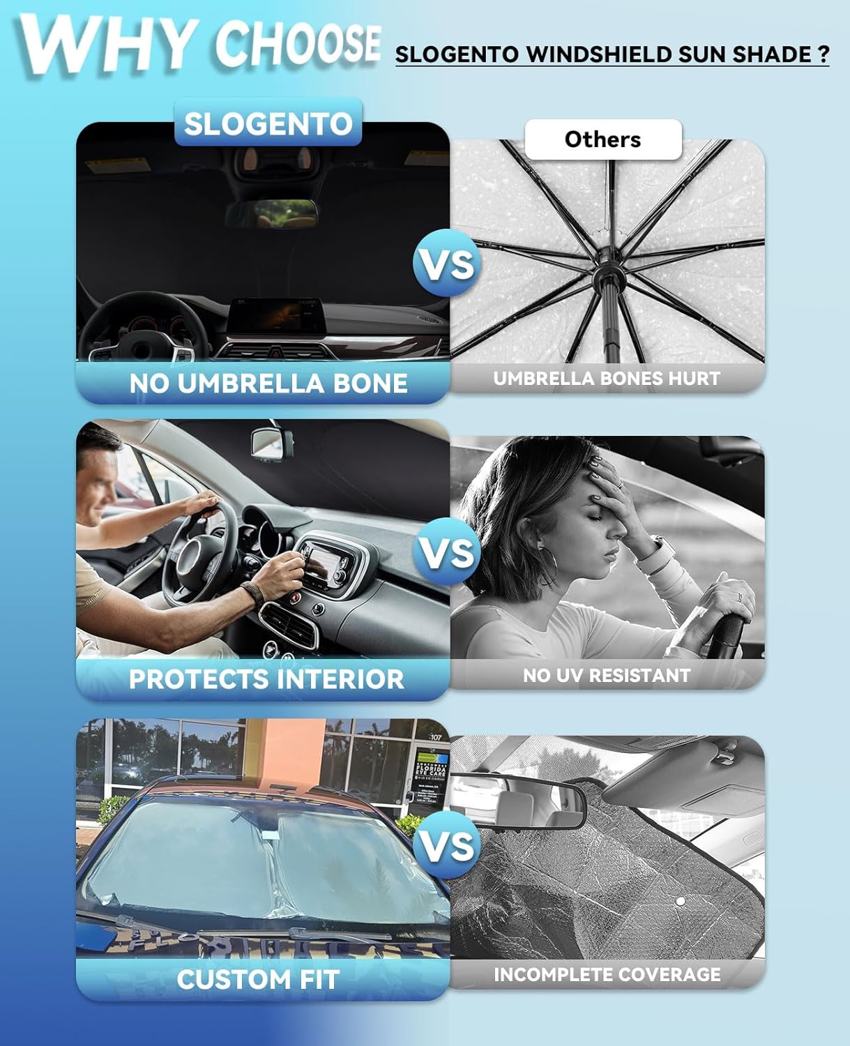 Sun Shade for C-HR CHR Windshield Sunshades Cover Front Window Shields Custom Fit for 2018-2022 2023 2024 2025 Toyota C-HR Accessories 240T Reflective Sun Visor Protector Blocks UV Rays & Heat Damage