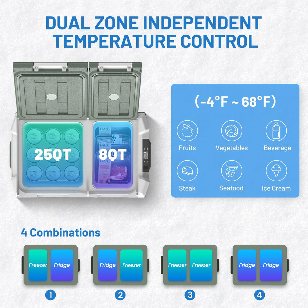 Alpicool 12 Volt Refrigerator Portable Refrigerator for Car 33 Quarts Car Fridge Portable 12V Dual Zone Fridge Freezer 12/24V 110~240 Volt AC for Truck RV Camper SUV Electric Cooler for Camping