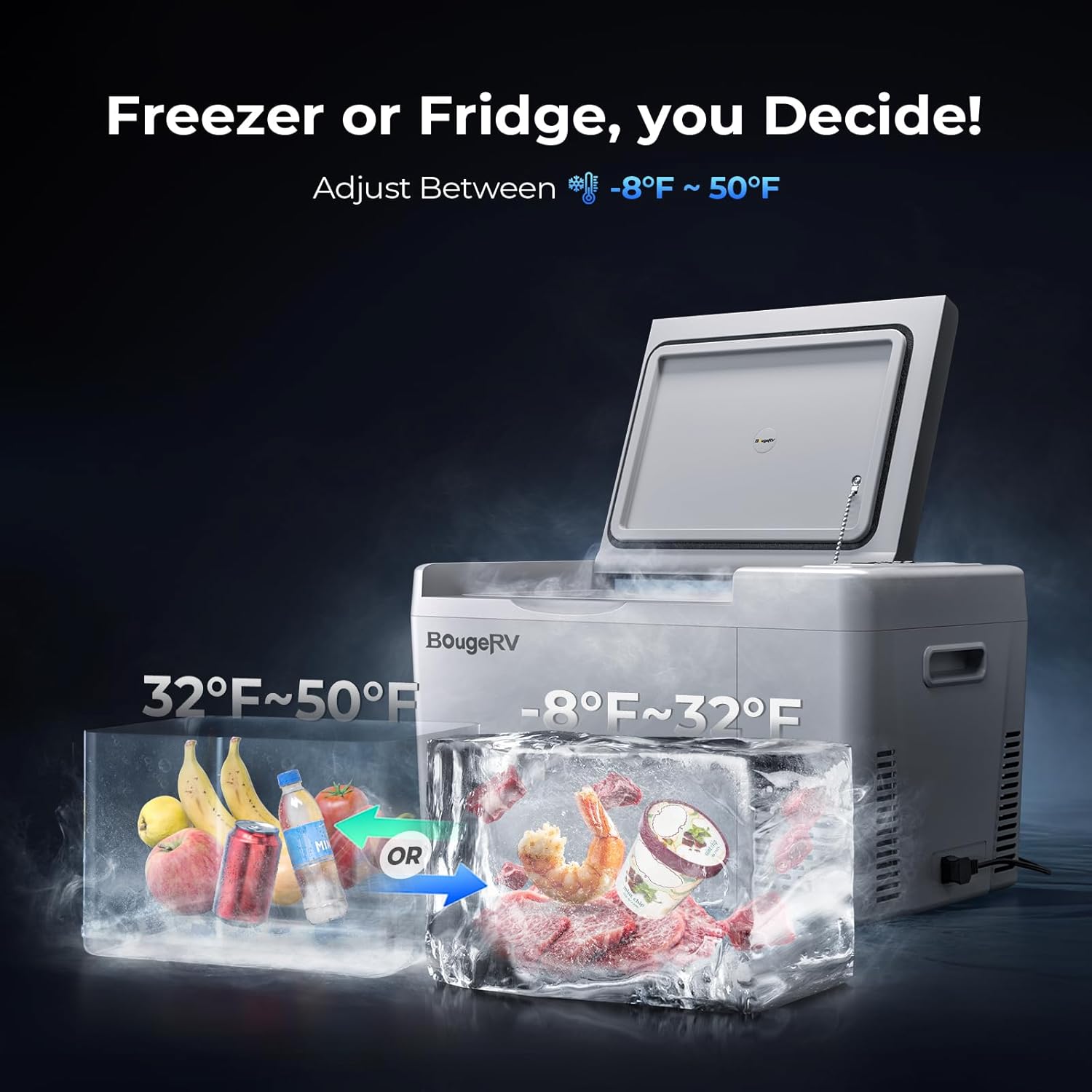 BougeRV 12 Volt Refrigerator 12V Car Fridge 23 Quart Portable Freezer Compressor Cooler 12/24V DC 110~240 Volt AC for Truck Van RV Camper SUV Travel Camping Road Trips Tailgating -8℉~50℉