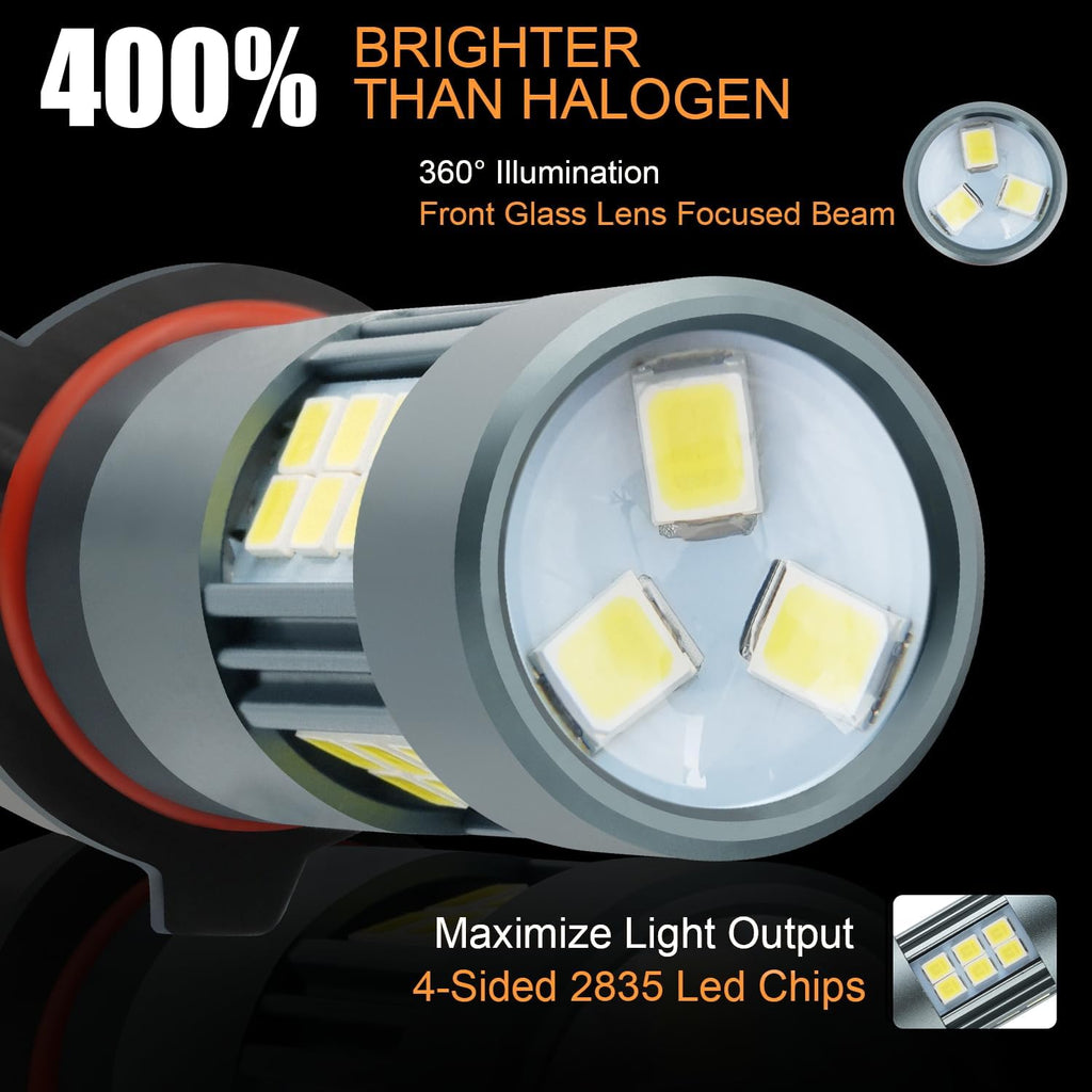 H10 LED Bulbs, 9145 9140 Fog Light 6500K Cool White, Pack of 2