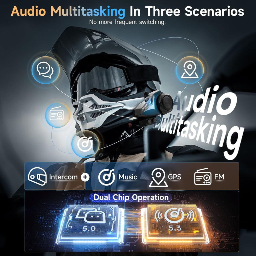 Motorcycle Intercom Headset, Moman H2E Eagle-Like Communication System with Dual Chips for Audio Multitasking HiFi Sound/Music Sharing/FM/AI Voice (2Pack), Motorcycle-Intercom-Helmet-Headset-Headphone
