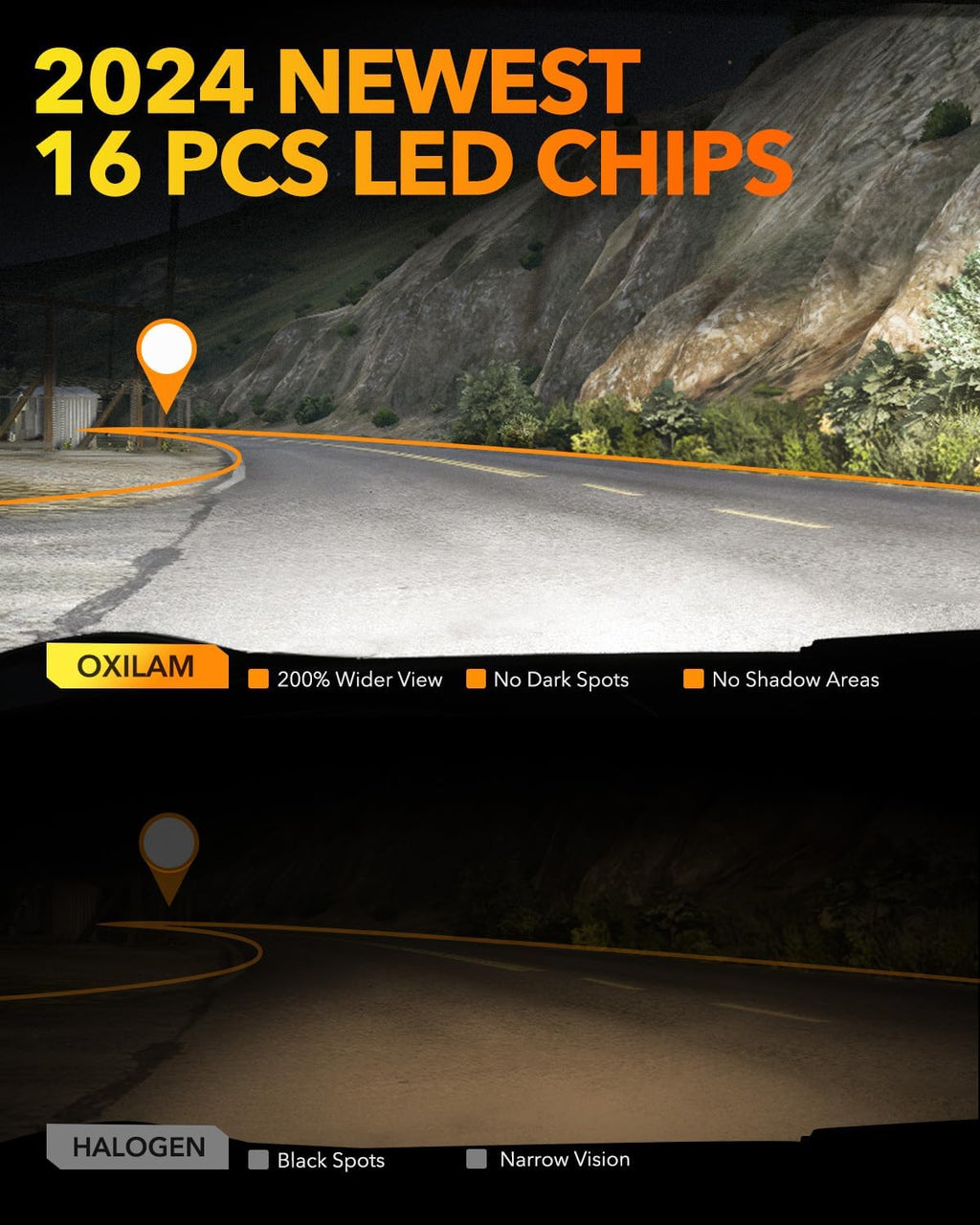 OXILAM 9005 LED Light Bulb, 800% Brighter Ultra-Bright Ultra-Bright, 3 Min Quick Install, 20 Years Lifespan, No Flicker, 99% Compatibility