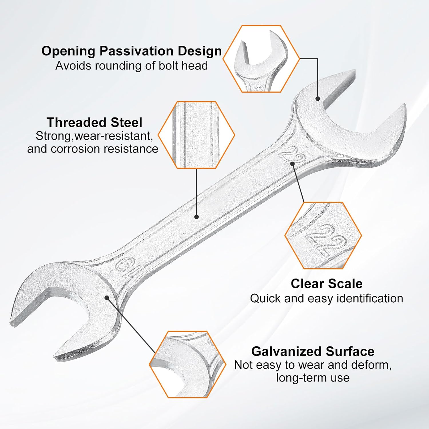 HARFINGTON 5pcs Double Open End Wrench 19mm x 22mm Metric 15 Degree Offset Angle Small Flat Head Wrench Galvanizing Open Ended Spanner for Automotive Repair Furniture Assembly