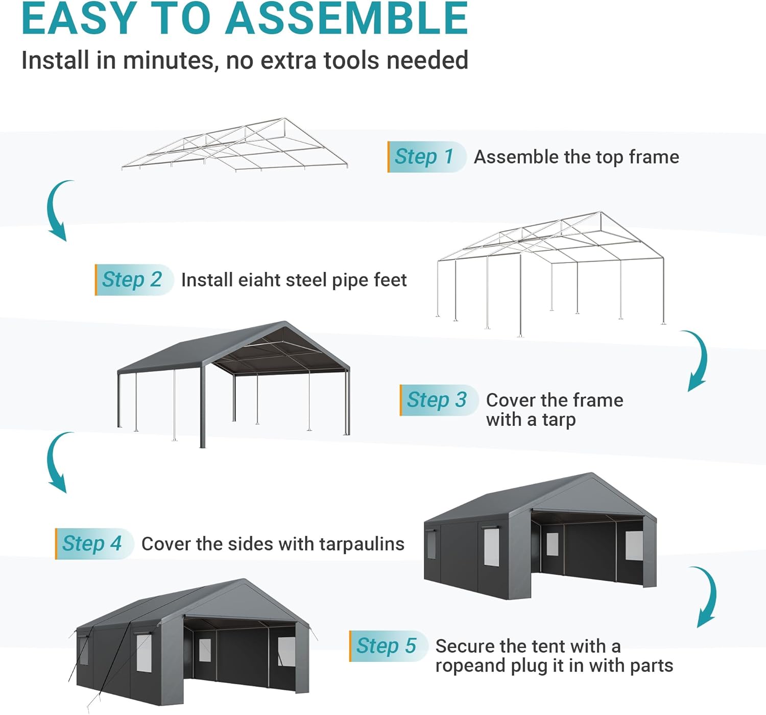 Carport, Heavy Duty Car Port 20x20 FT, Large Car Canopy with Roll-Up Windows & Side-Opening Door, Outdoor Portable Garage Reinforced Four-Hole Base for Car, Truck, Boat, Motorcycle