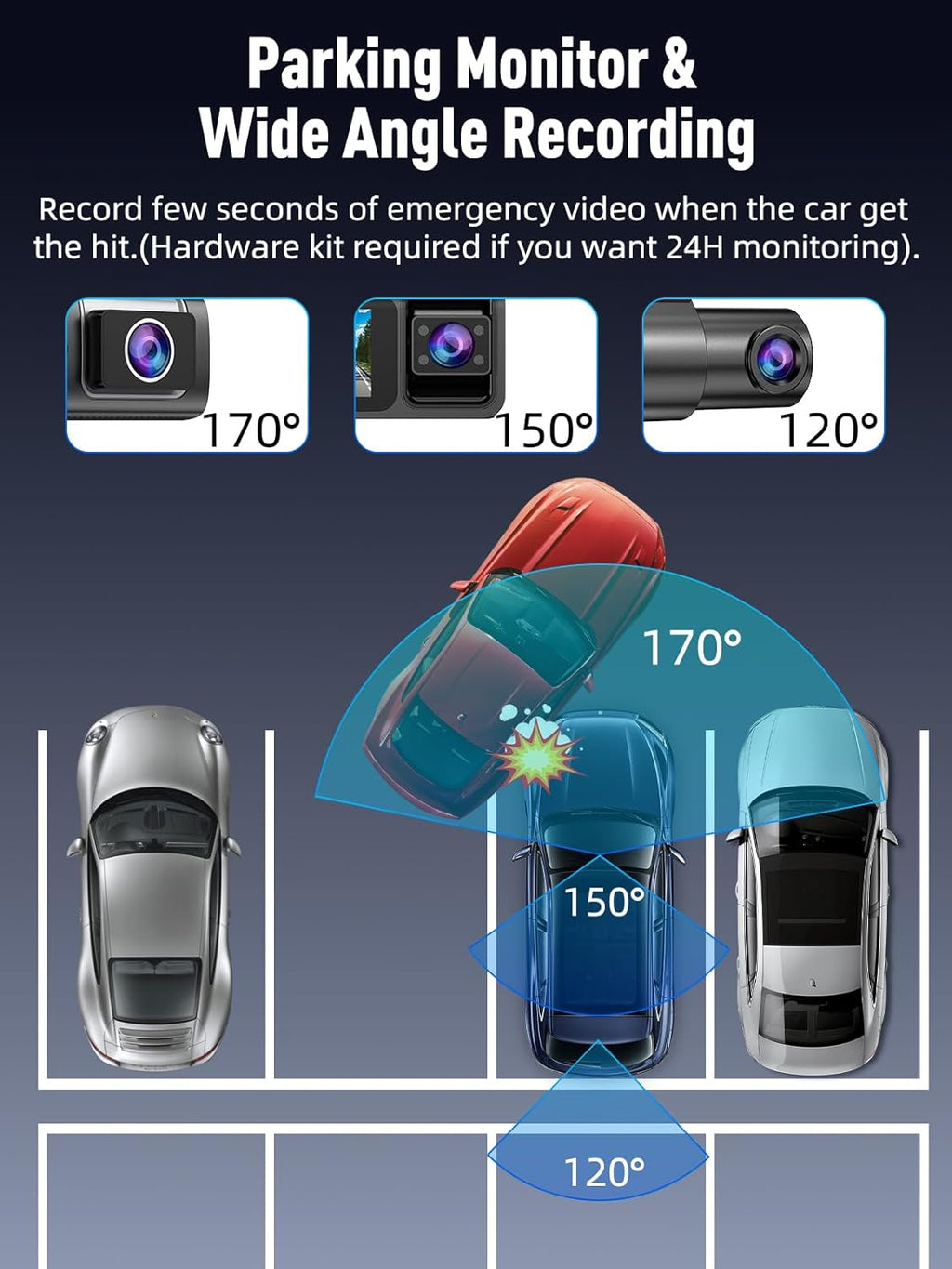 3 Channel 5G WiFi Dash Cam, 4K+1080P+1080P Dash Cam Front and Rear Inside with 64GB Card, 3.16” IPS Screen, G-Sensor, Loop Recording, Parking Monitor, 170° Wide Angle, IR Night Vision, WDR, Silver