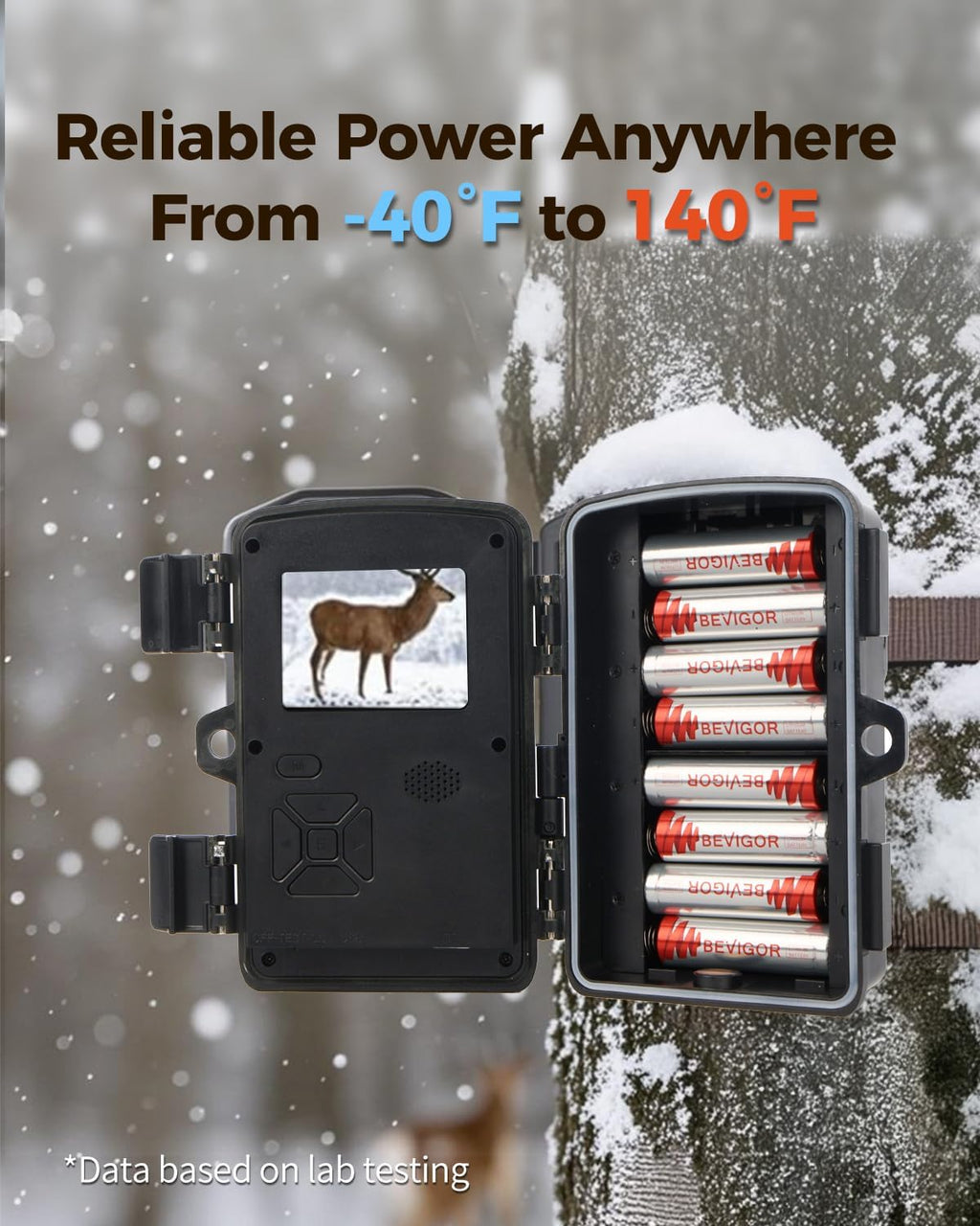 BEVIGOR Lithium Batteries AA, 96 Bulk Pack 1.5V 3000mAh High Performance Lithium Double A Battery for Trail Camera(Non-Rechargeable)