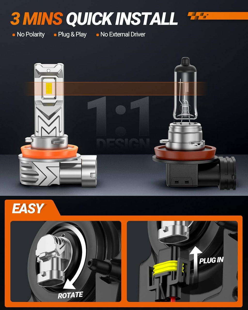 SEALIGHT H11/H16/H8 LED Fog Light Bulb, 14,000 Lumens 6500K White Light, 800% Brightness H11 LED Fog Lights, 60000HRS Lifespan 1:1 H8 H16 Fog Light Bulb, Pack of 2, Exterior Lighting
