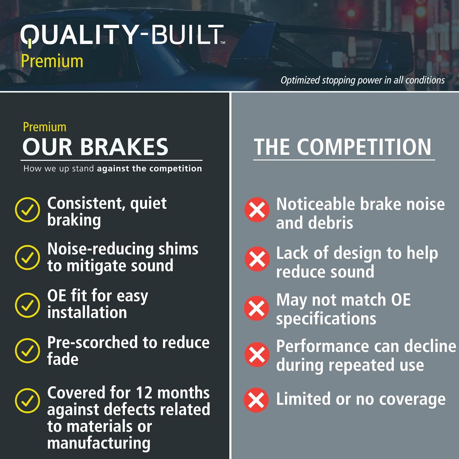 Premium Semi-Metallic Front Brake Pads (1001-1340M) Compatible with Mercedes-Benz C180 2014-2011, C200 2013-2010, C250 2018-2010, C280 2009-2008, C300 2012-2008, SLK250 2015-2014