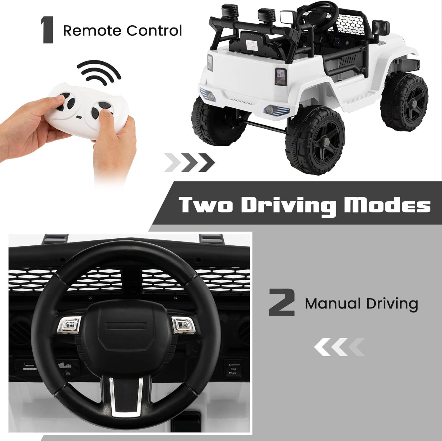 OLAKIDS Kids Ride On Truck, 12V Electric Vehicle Jeep Car with Remote Control, Toddlers Battery Powered Toy with 2 Speeds, Spring Suspension, Double Open Doors, LED Lights, Music, TF, USB, Mp3 (White)