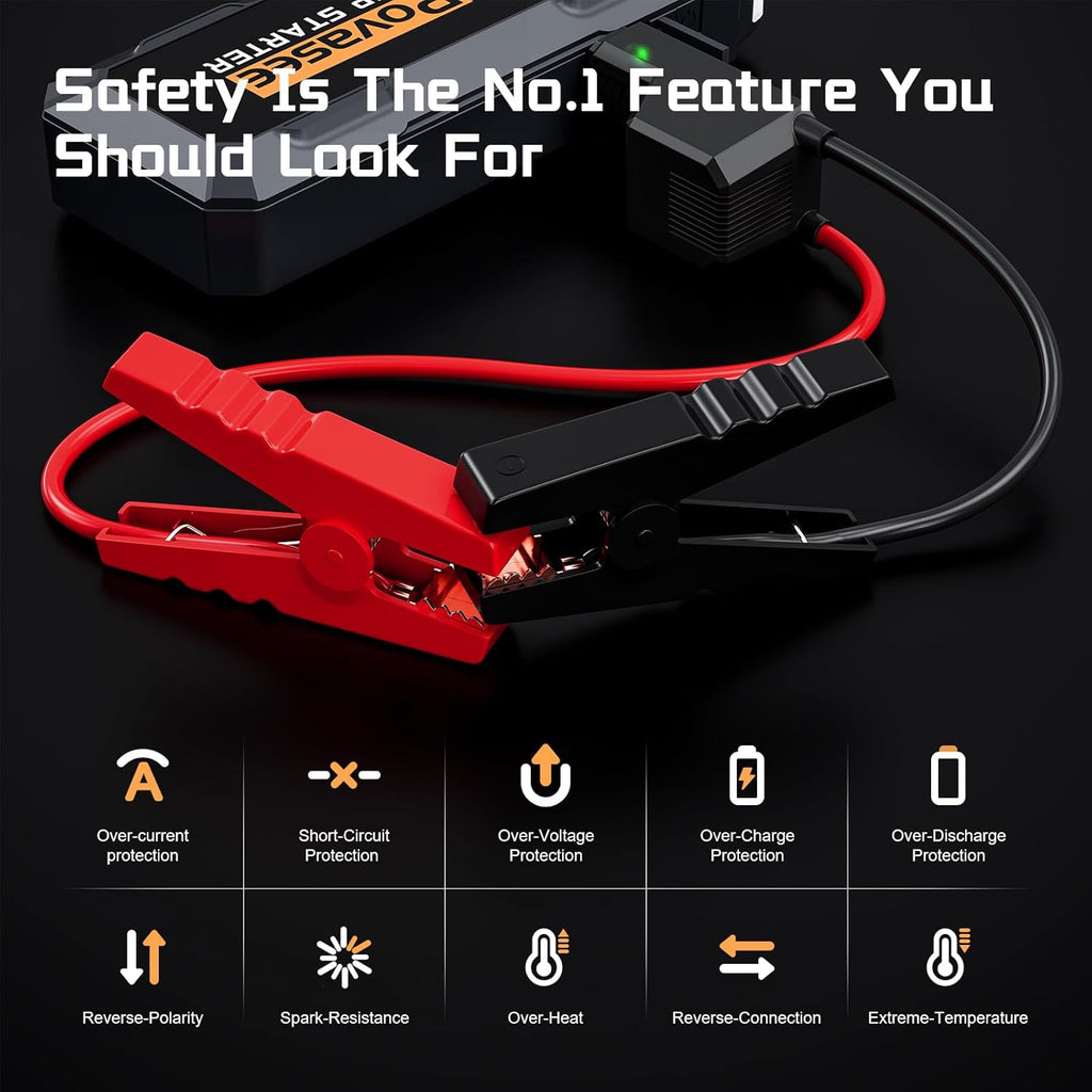 4000A Jump Starter 12V Battery Jumper Starter(10L Gas 10L Diesel Engine),Car Battery Jump Starter with 3" LCD Display, Power Bank/Dual Output/LED Light