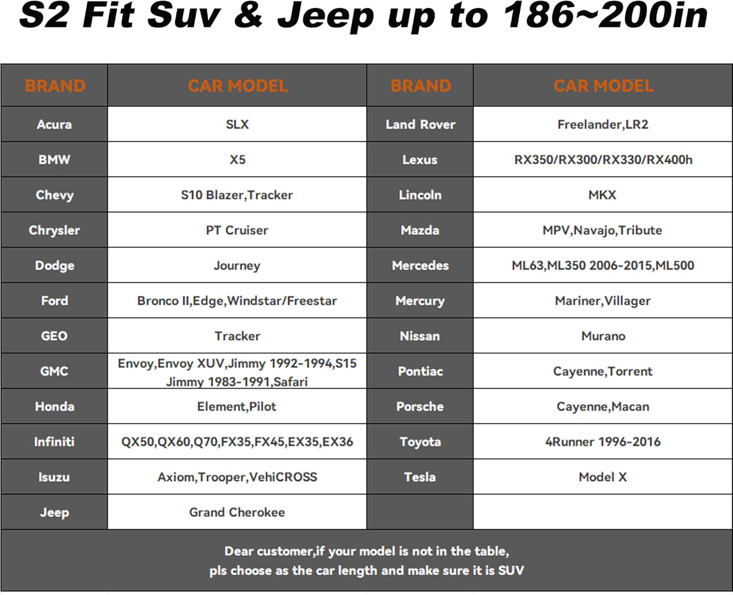 7-Layer SUV Car Cover Compatible with Jeep Grand Cherokee 2010-2024/BMW X5 2007-2024,Snowproof Outdoor Car Cover for Automobile All Weather with Door Zipper & Inner Cotton