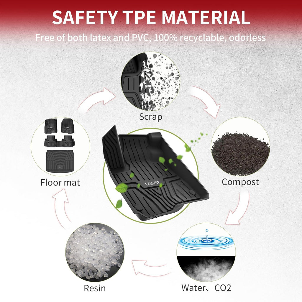 LASFIT Floor Mats and Cargo Liner for Honda CR-V 2023 2024 2025 2026 (Include Hybrid Models), All Weather TPE Car Trunk Mat (Upper Position), 1st & 2nd Row & Trunk Liner Full Set Black