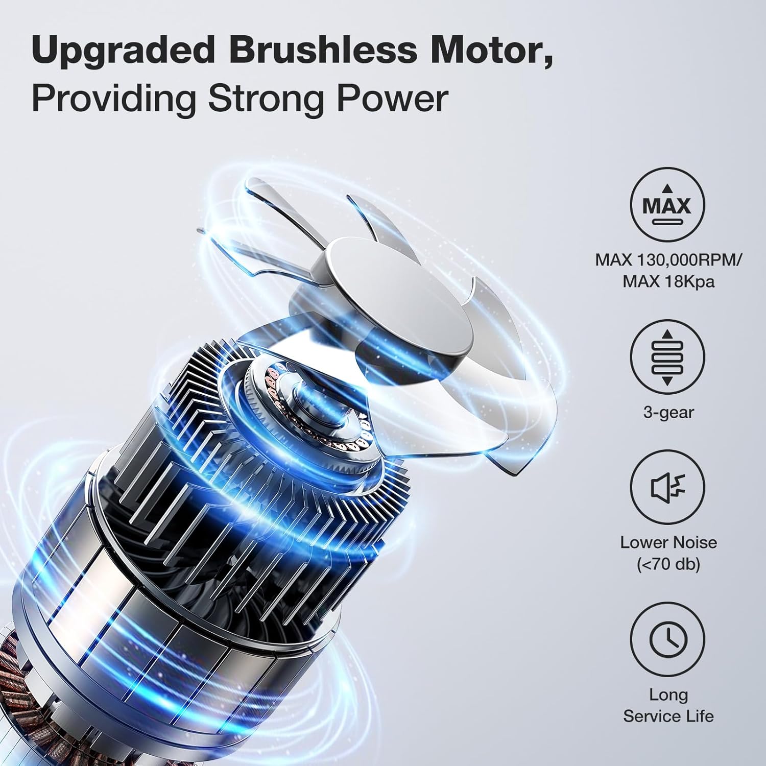 MECO ELEVERDE Compressed Air Duster Electric, 130000RPM 4in1 Air Duster Vacuum/Mini Vacuum/Air Blower & Pump, 3 Gear Brushless Motor with LED Light for PC, Keyboard, Car, Carpet (Gray)